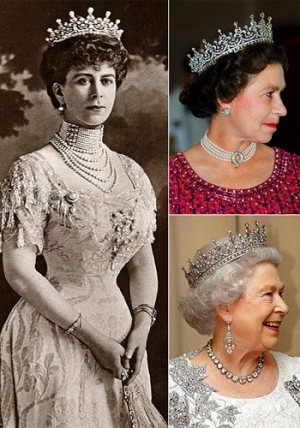 Historical Time Line Of Queen Elizabeth Tiara